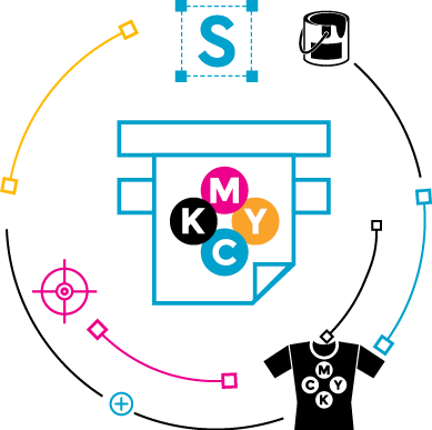 Signage and POP Materials